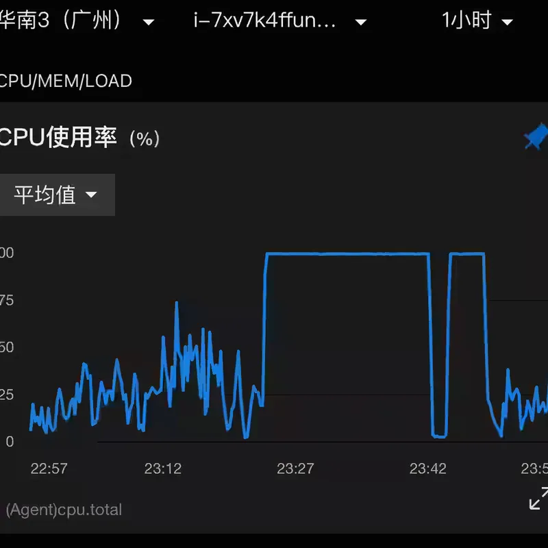 关于被Claude 克劳德爬虫CC的这件事